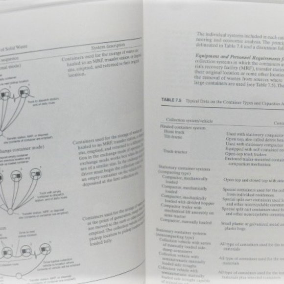 2002 Handbook of Solid Waste Management Tchobanoglous Kreith 2nd Edition - Picture 15 of 15